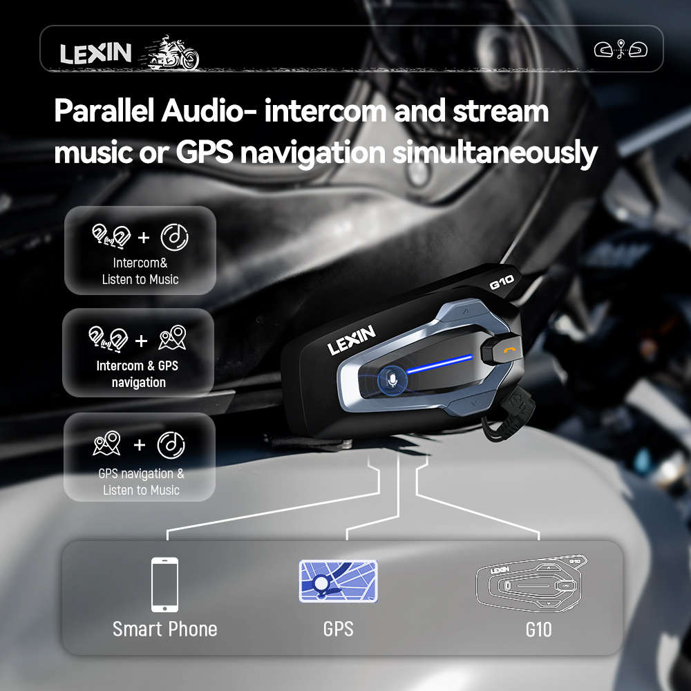 NEW-LEXIN G10 Motorcycle Helme - Full Face Motorcycle Helmet With Bluetooth ulasan dan harga